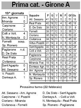 atletico_090117_classifica.JPG (38682 byte)